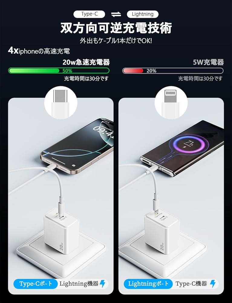 @@@40本1m.40本2miPhone 充電器 Amazon | iPhone 充電器 Type C＋Lightning 一体型 【MFi/PSE